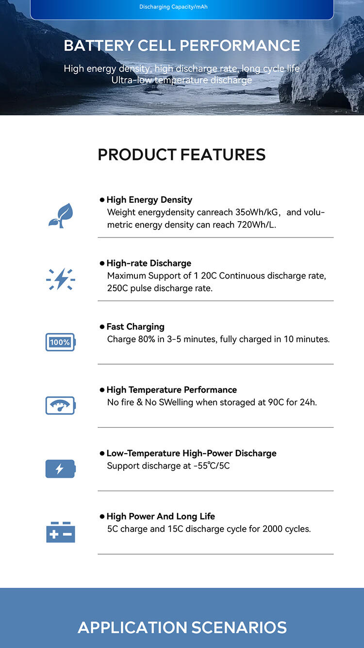 WES High-Rate Discharge E-Cigarettes Battery | 15C Pulse & UL8139 Certified