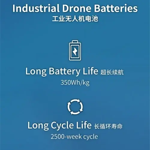Industrial Drone Batteries
