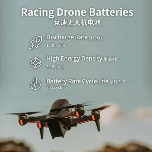 Racing Drone Batteries