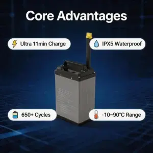 14S20Ah 1064Wh Battery for Agriculture Drone: High-Performance Smart Power Solution | WES Battery 12 WESbattery.Drone Power Solution